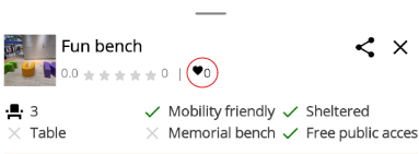 Favourite Icon
